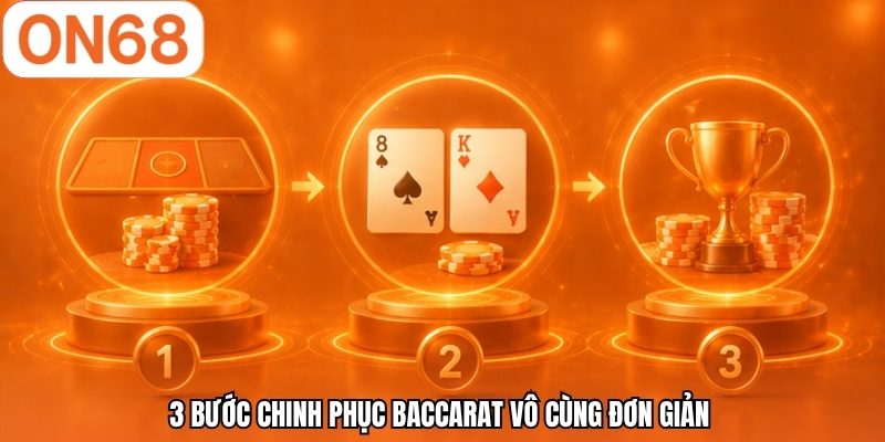 3 bước chinh phục baccarat vô cùng đơn giản 